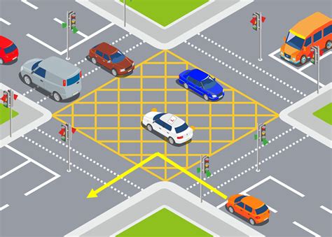 yellow box junction how many seconds|yellow box junction directions.